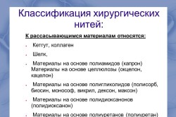 Классификация хирургических нитей: