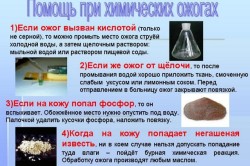 Помощь при различных химических ожогах