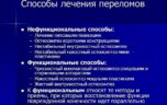 Признаки и лечение перелома локтевой кости